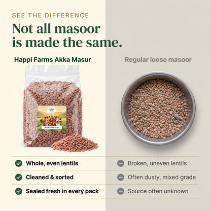 Akkha Masoor | Whole Masoor (Brown Lentils)