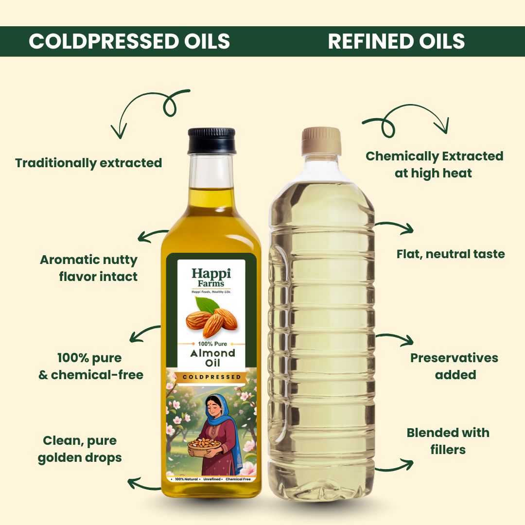 Almond Oil | Coldpressed