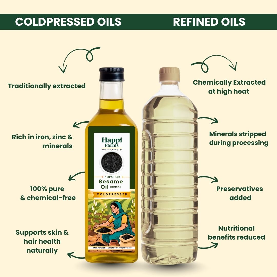 Black Sesame Oil | Coldpressed