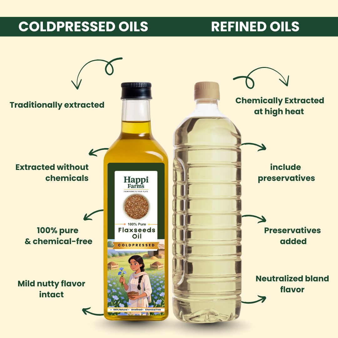 Falxseeds Oil | Coldpressed