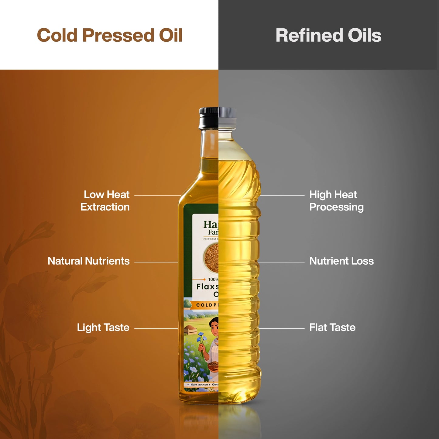 Cold Pressed Flaxseed Oil