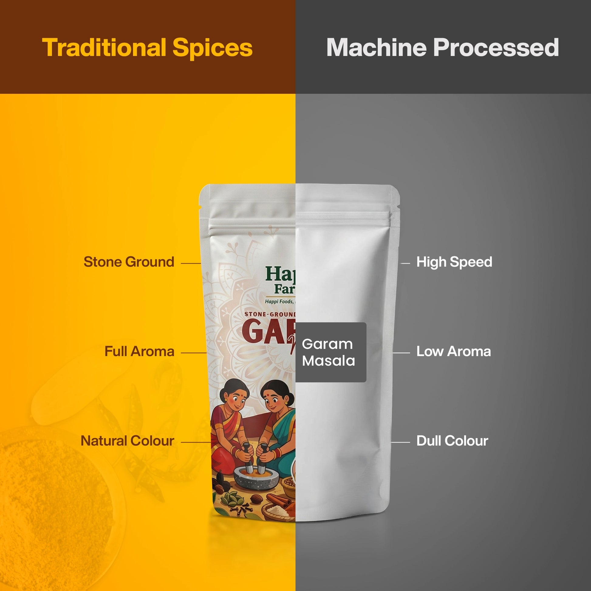 Garam Masala