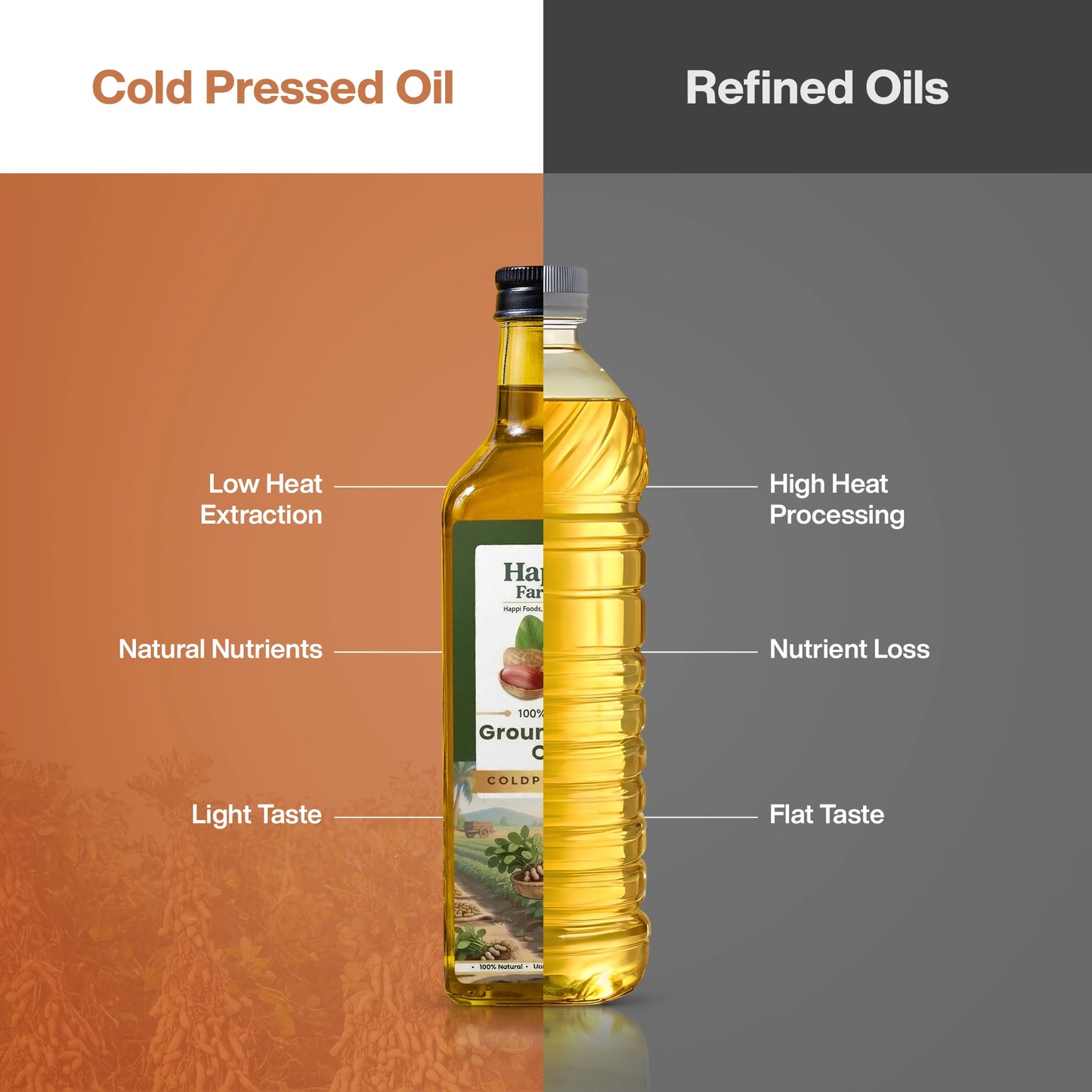 Cold Pressed Groundnut Oil