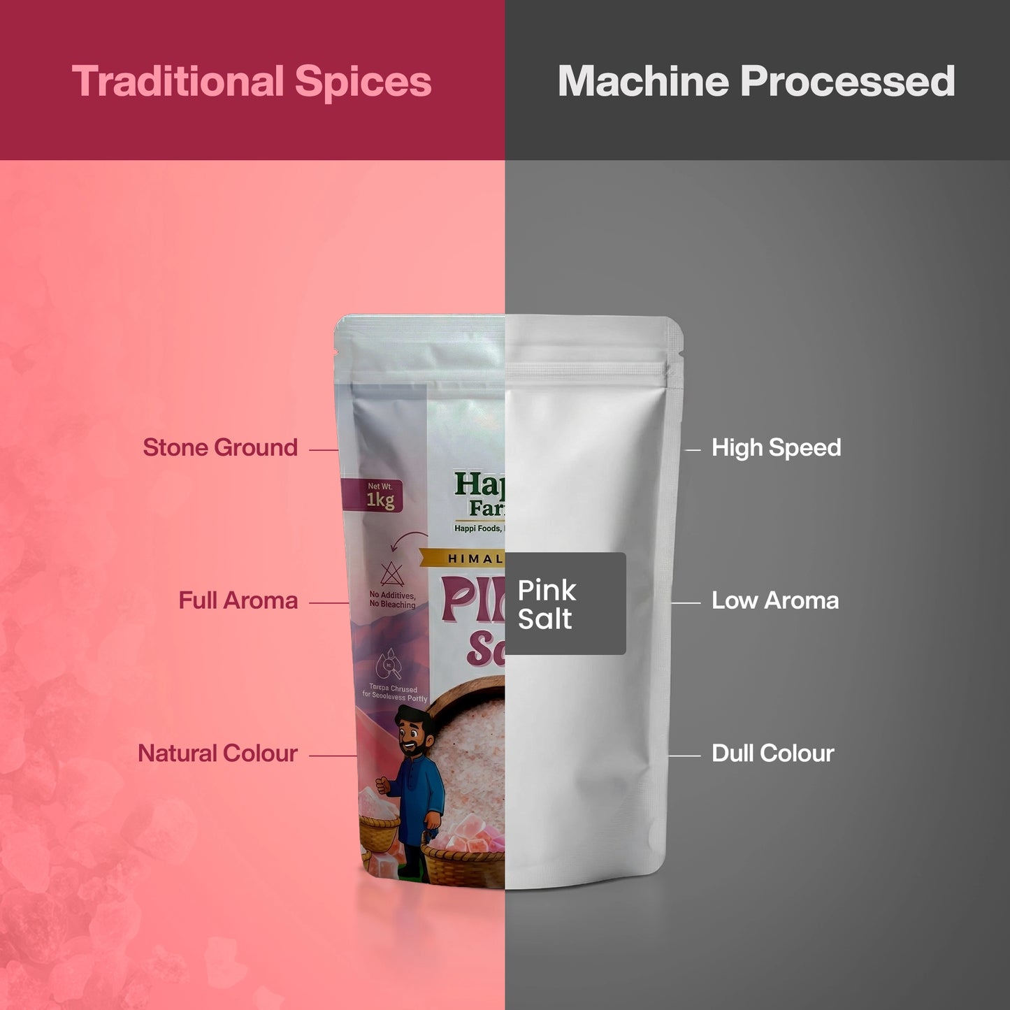 Himalayan Pink Salt