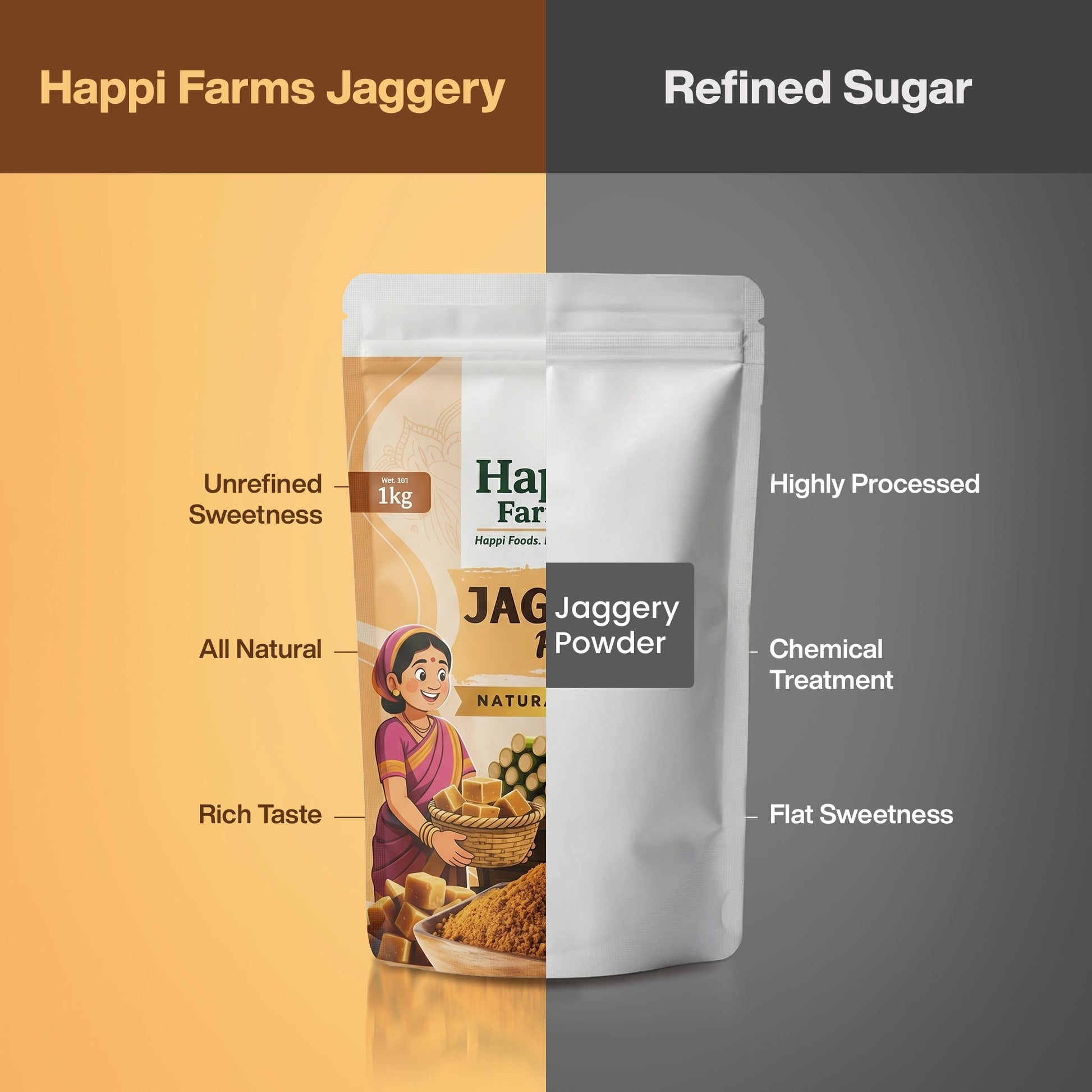Jaggery Powder