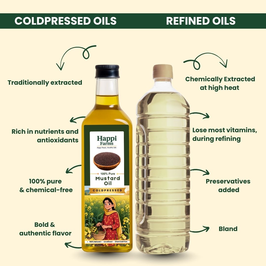 Mustard Oil | Coldpressed