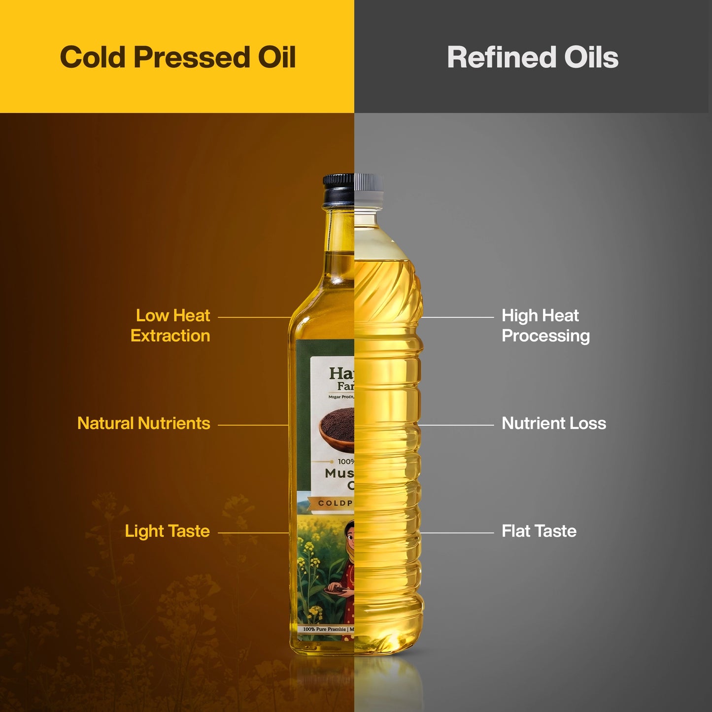 Cold Pressed Mustard Oil