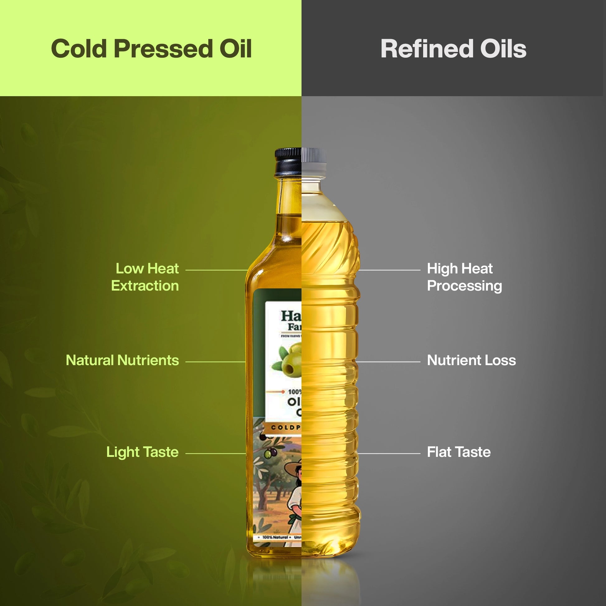 Cold Pressed Extra Virgin Olive Oil