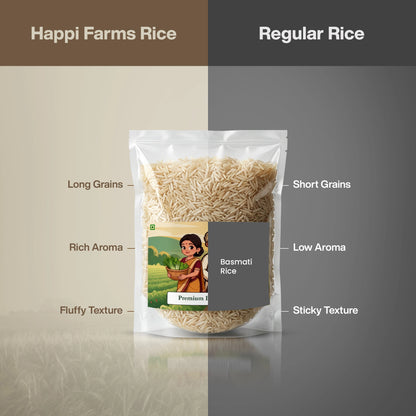 Premium Basmati Rice