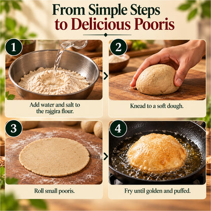 Rajgira Pith | Amaranth Flour for Upwas