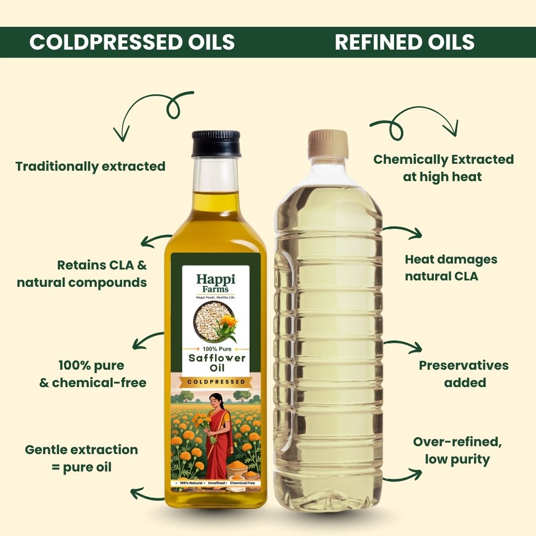 Safflower Oil | Coldpressed
