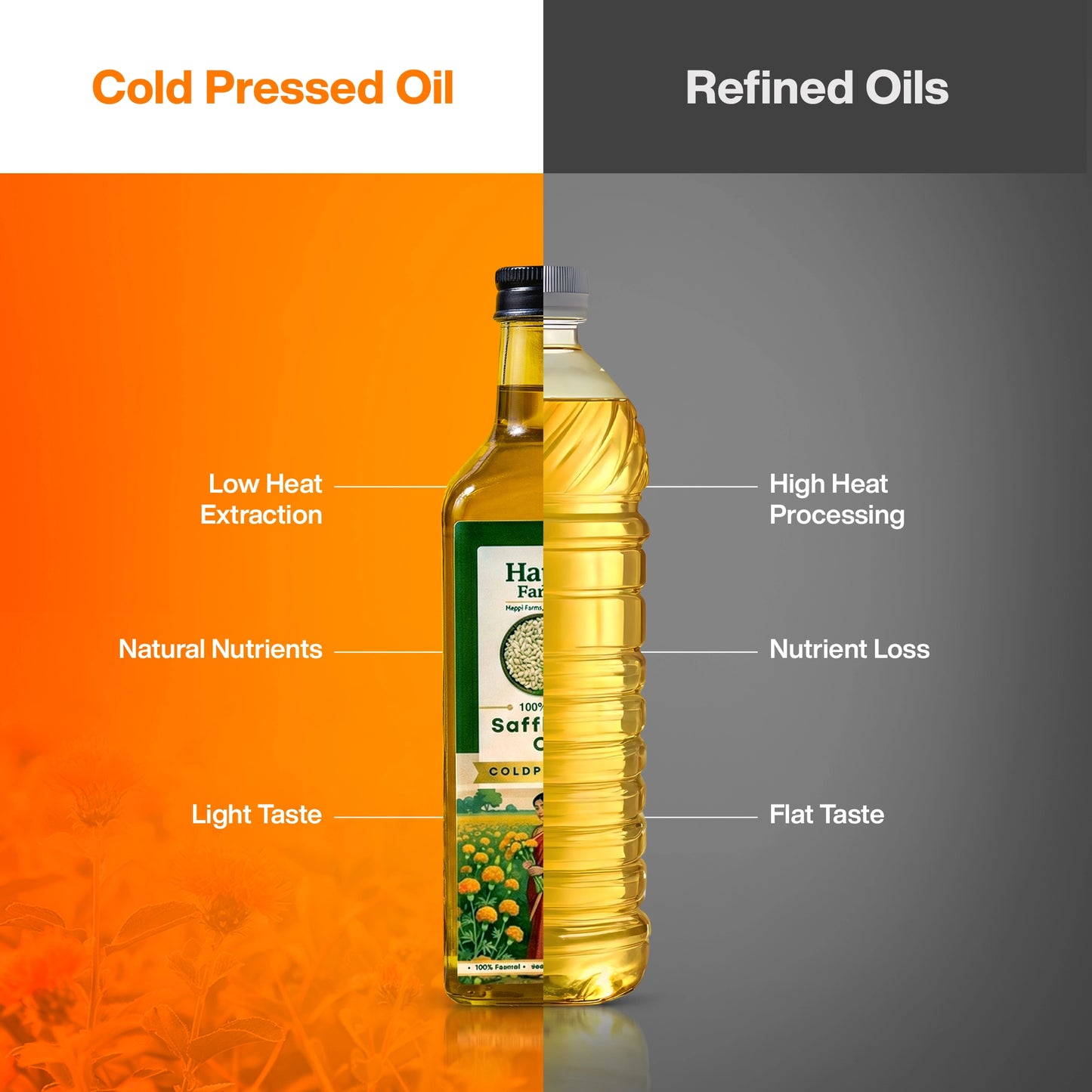 Cold Pressed Safflower Oil