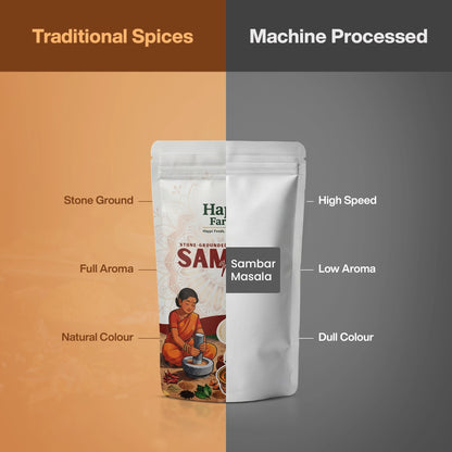 Sambar Masala