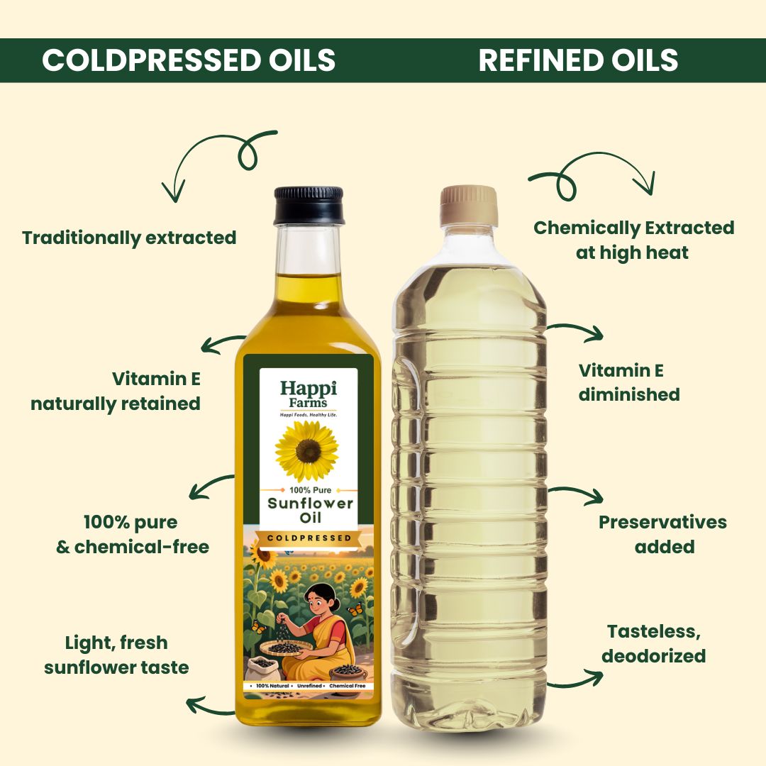 Sunflower Oil | Coldpressed