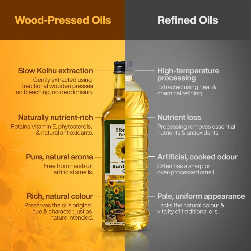 Sunflower Oil | Cold Pressed