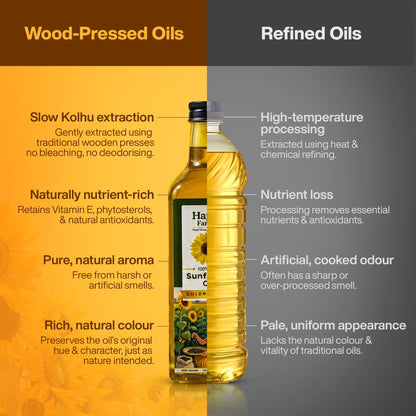 Sunflower Oil | Cold Pressed