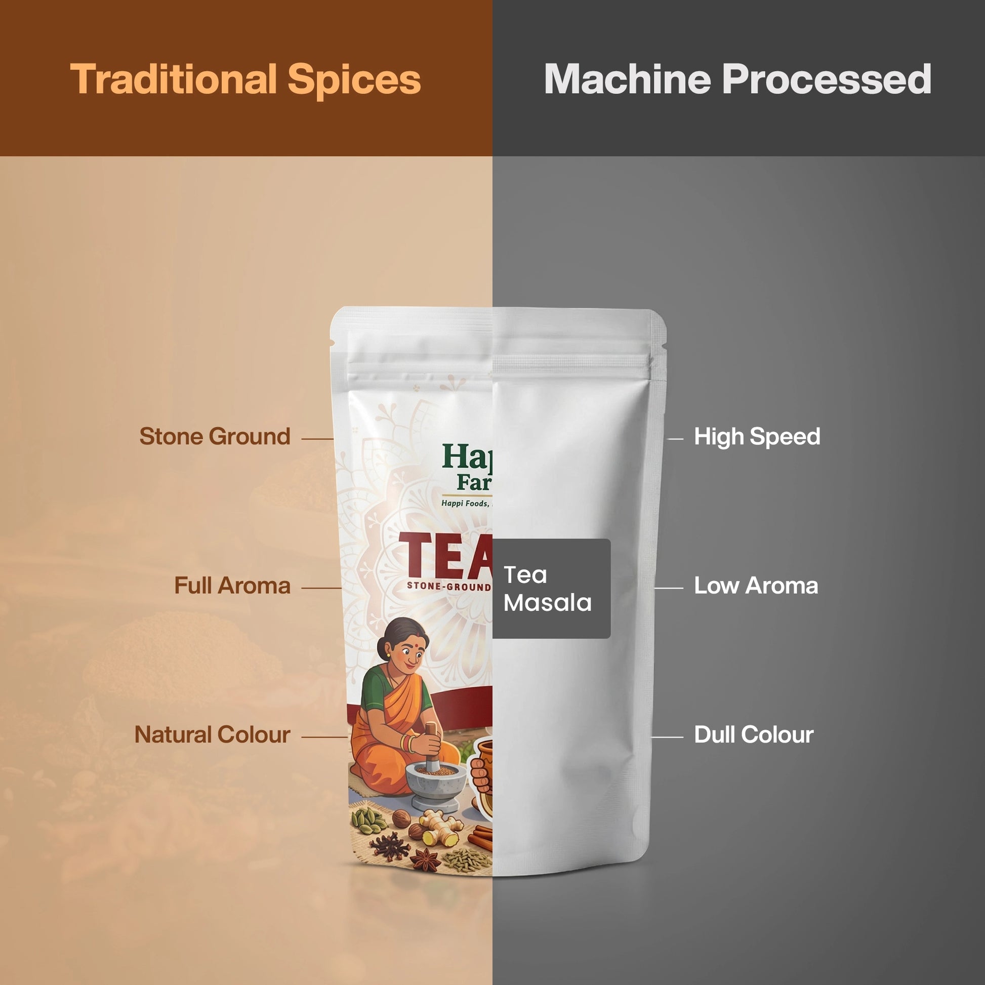 Tea Masala
