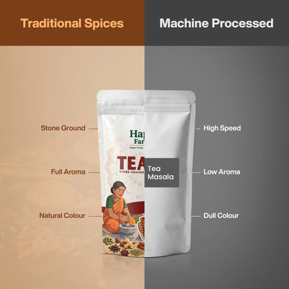 Tea Masala