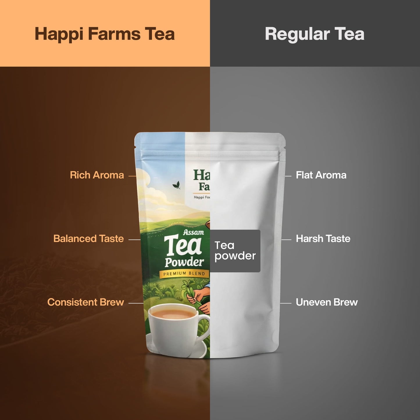 Tea Powder