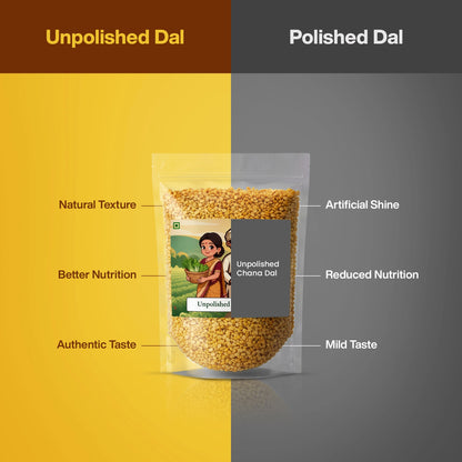 Unpolished Chana Dal