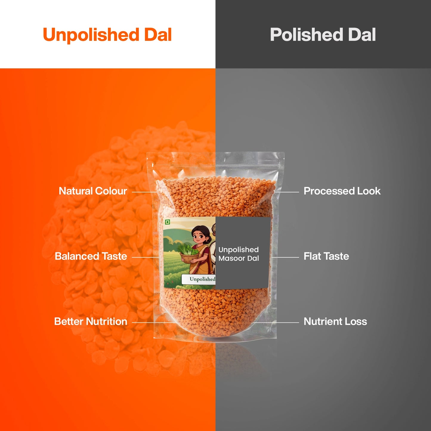 Unpolished Masoor Dal