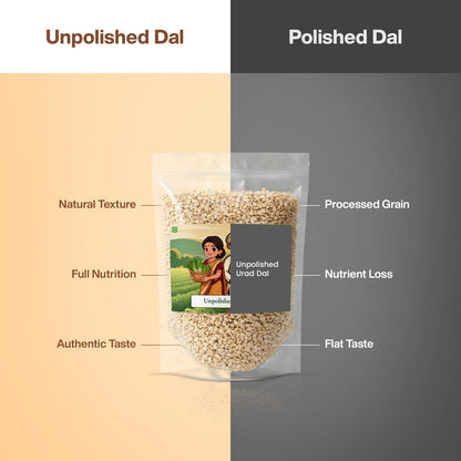 Unpolished Urad Dal