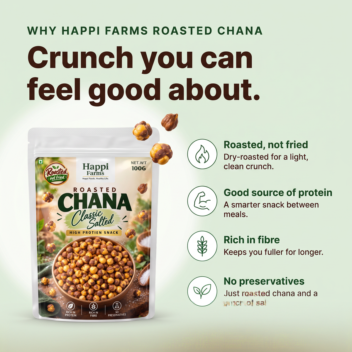 Why Happi Farms Roasted Chana Classic Salted – roasted not fried, protein, fibre, no preservatives