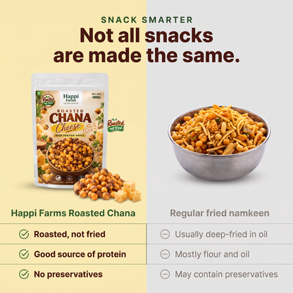 Roasted Chana Cheese compared with regular fried namkeen